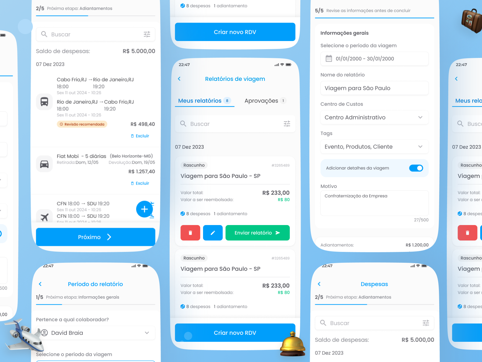 Algumas Interfaces da funcionalidade