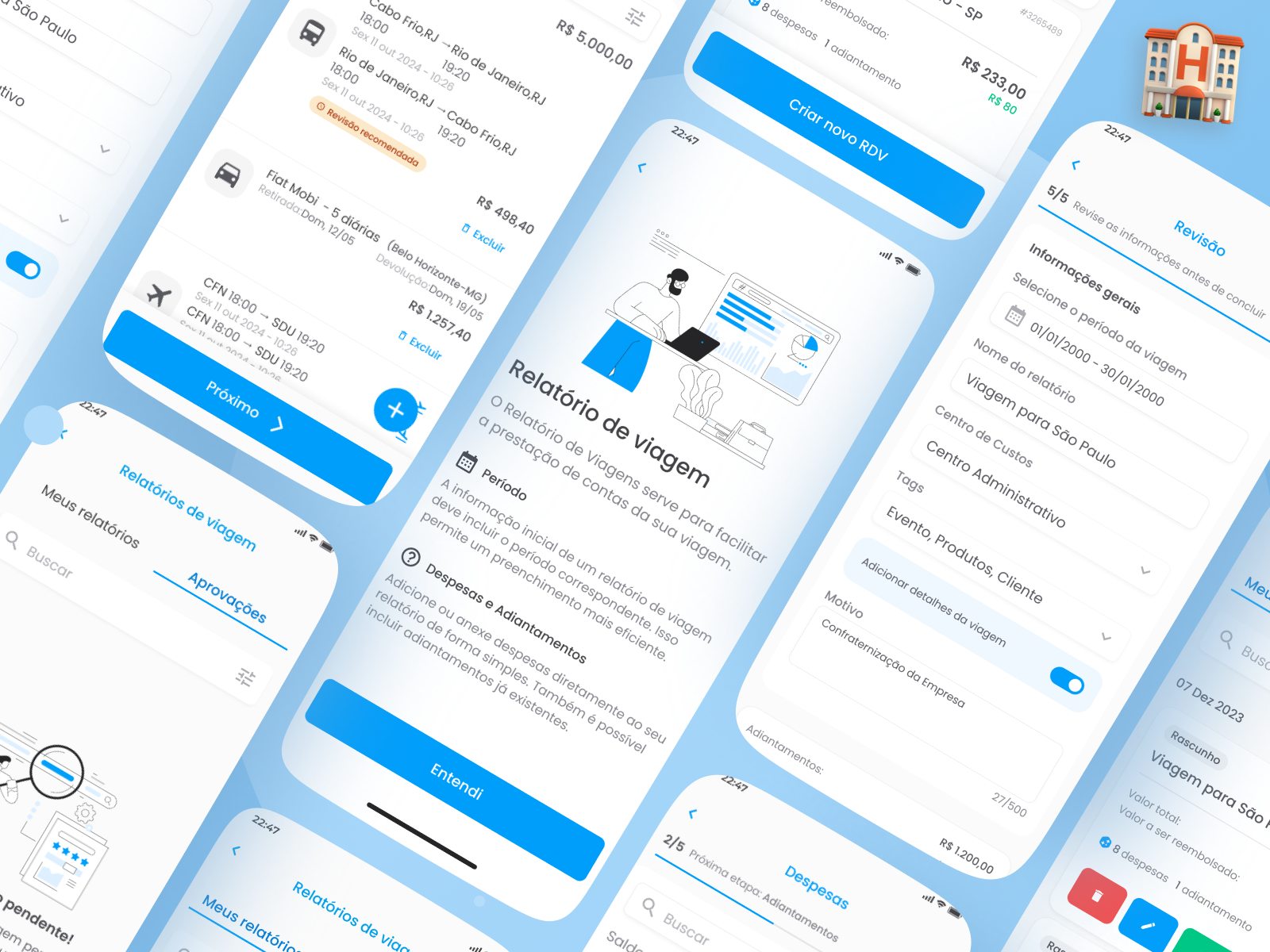 Algumas Interfaces da funcionalidade